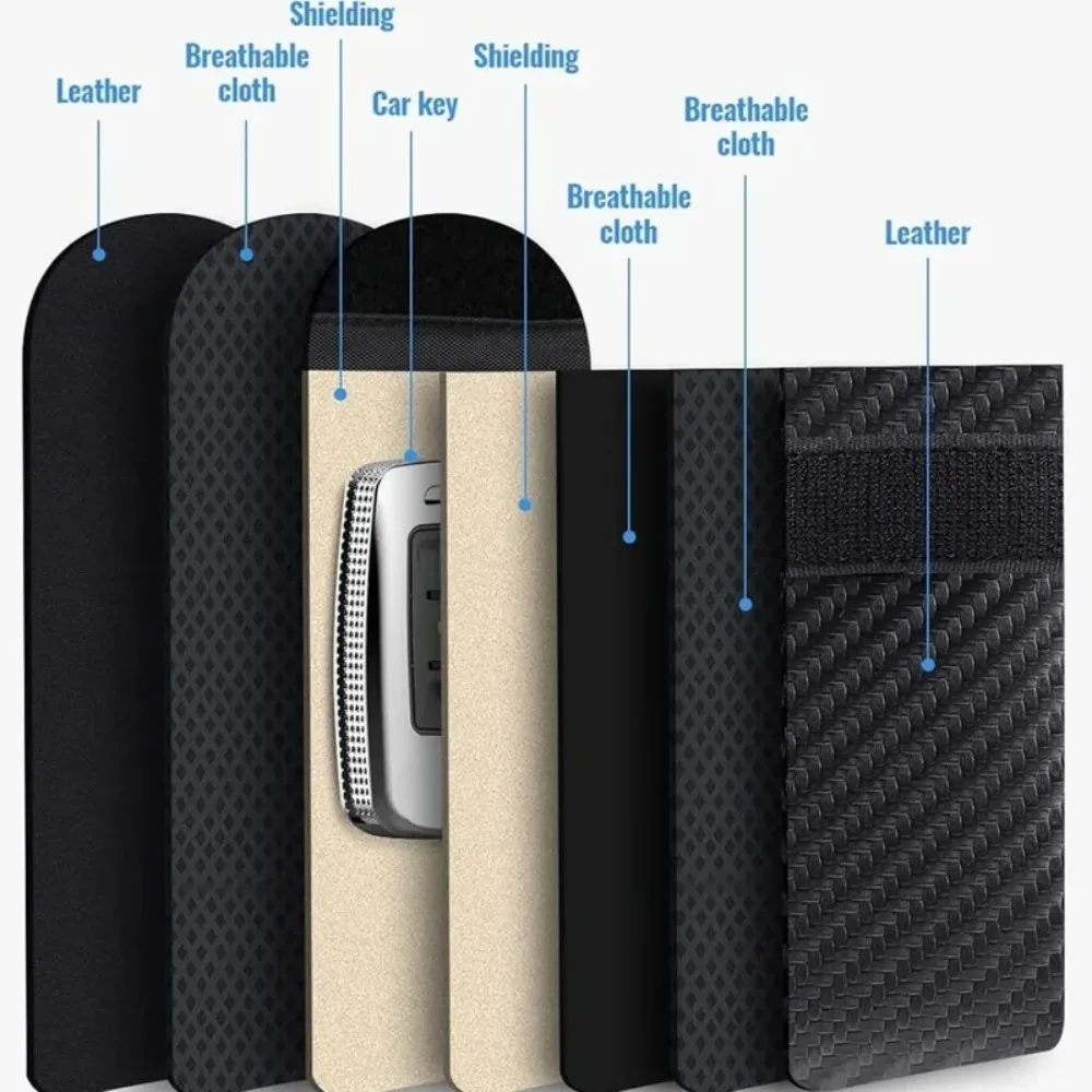 Car Key Signal Blocker Case Fa - огляд і ціна Car Key Signal Blocker